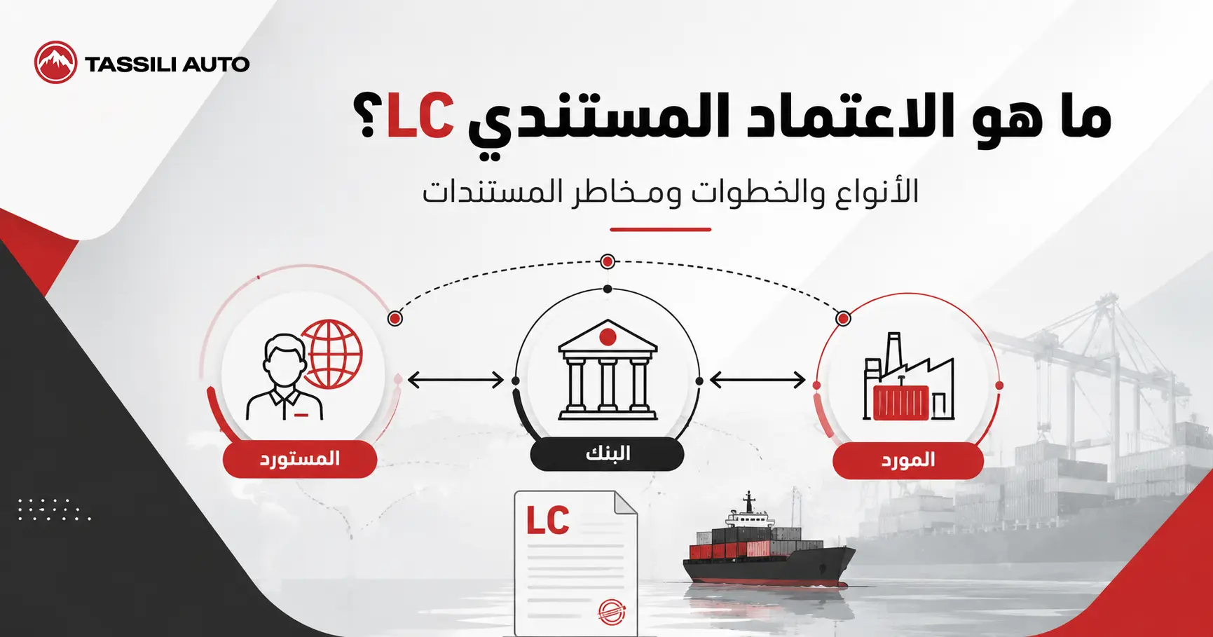 ما هو الاعتماد المستندي LC